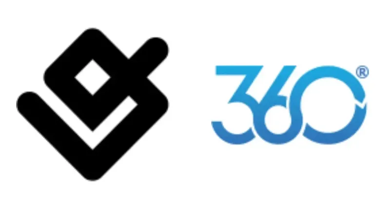 Gelato vs Marketing 360® Specs