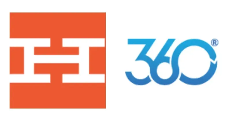 Hello Bar & Subscribers vs Marketing 360® Specs