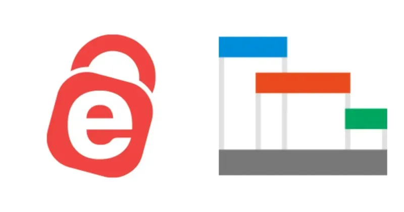 IDrive vs Office Timeline Specs