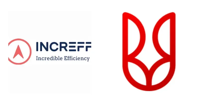 Increff vs SalesRabbit Specs