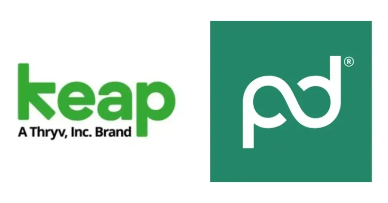 Keap vs PandaDoc Specs