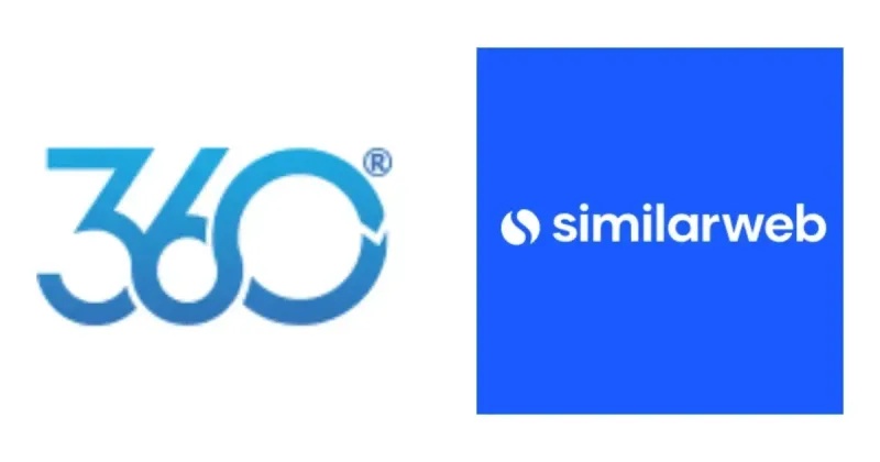 Marketing 360® vs Similarweb Specs
