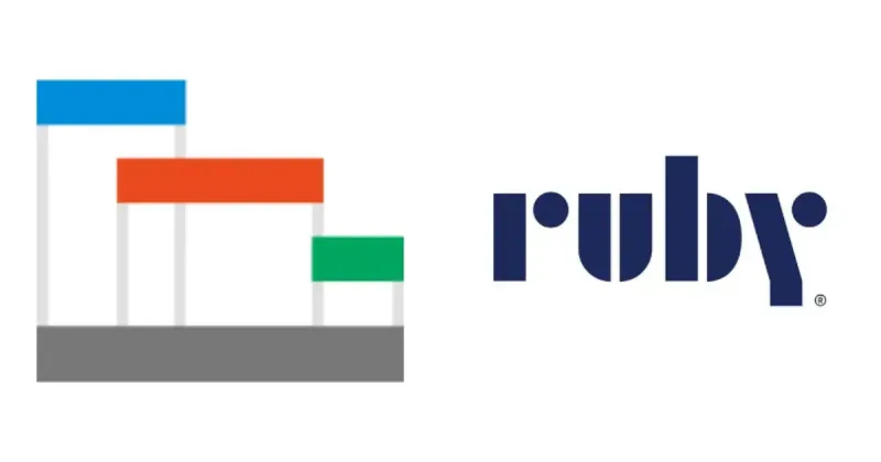 Office Timeline vs Ruby Specs