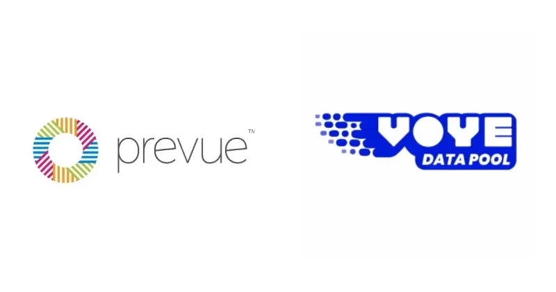 Prevue HR vs Voye Global Specs