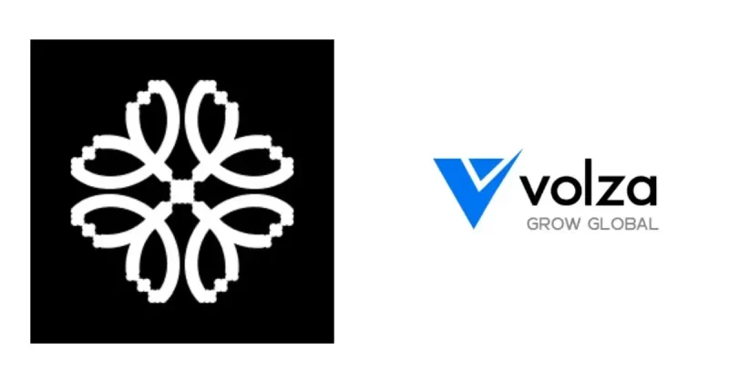 Uniqode vs Volza Specs