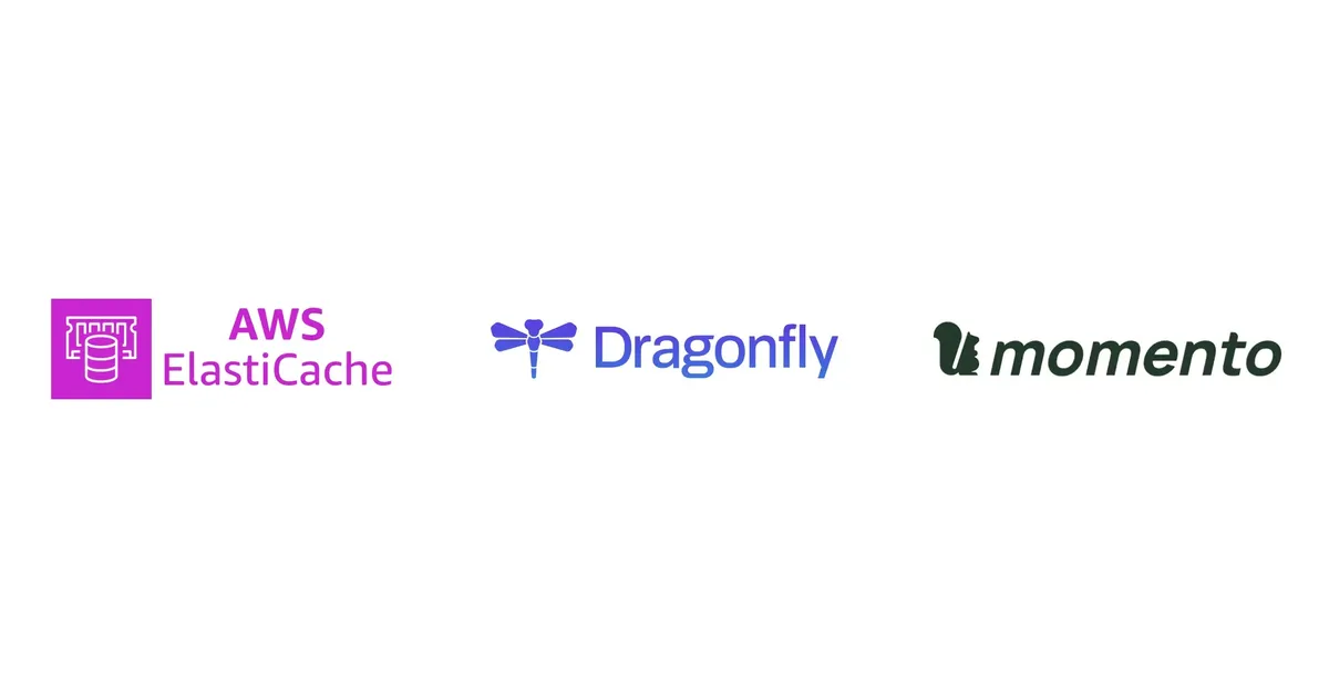Featured Caching